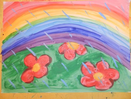 Рисование 3 класс