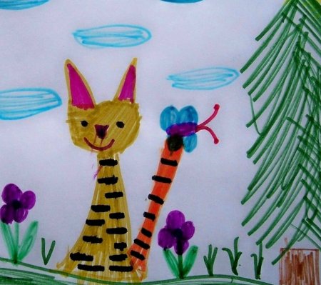 Детские рисунки животных