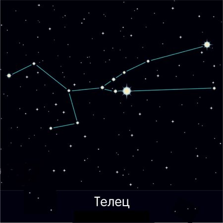 Схема основных звезд созвездия тельца