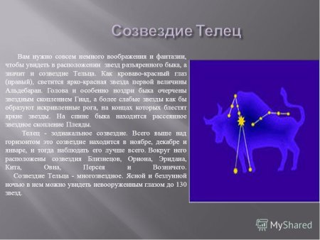 Созвездие овна шератан