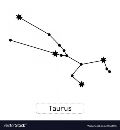 Созвездие Taurus - Телец