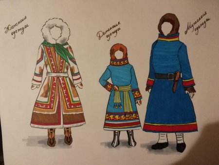 Бумажные куклы Якутская