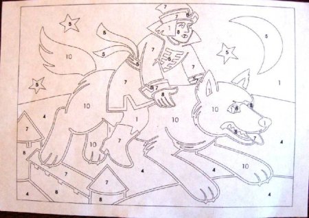 Иван Царевич и серый волк сказка