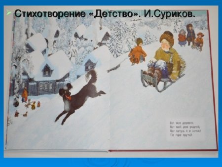 Иван Захарович Суриков детство рисунки