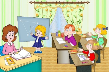 Правила поведения в группе