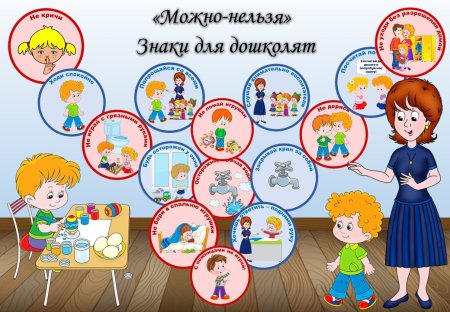 Правила поведения вгуппе