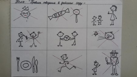 Правила поведения в саду для детей