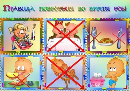Правила для детей в детском саду