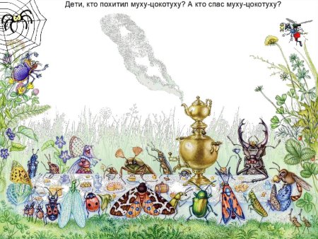 Муха-Цокотуха рисунок для детей