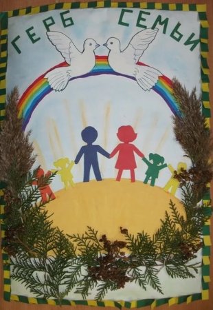 Герб семьи Олифиренко