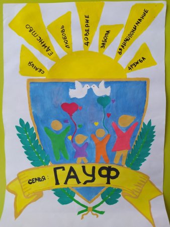 Герб нашей семьи для школы