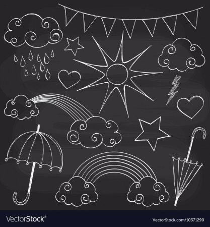 С днем рождения на меловой доске