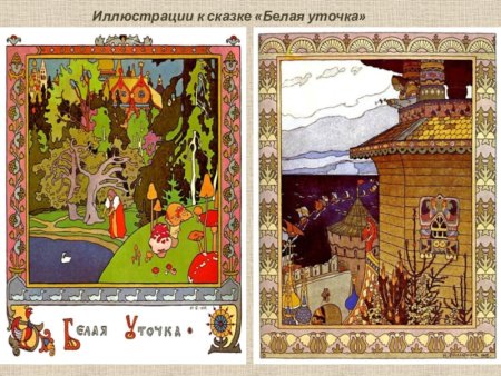 Рисунок к рассказу ребята и утята пришвин
