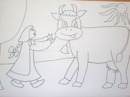 Сказки крошечка-Хаврошечка