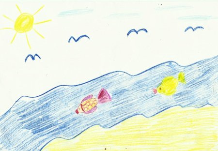 Рисунок на тему солнце воздух и вода