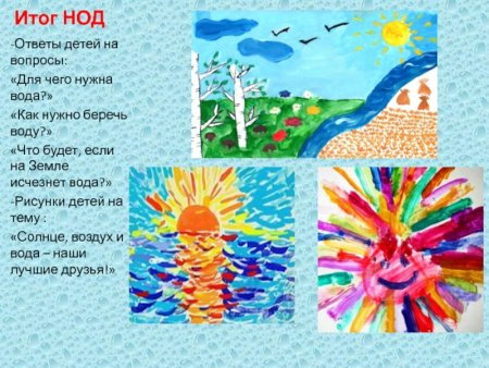 Лето схематично для детей