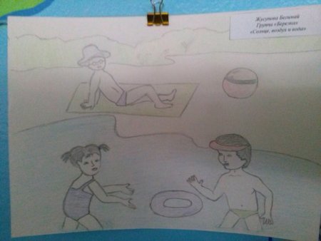 Рисунок на тему правила поведения на воде