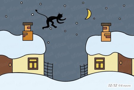 Ночь перед Рождеством Вакула в Петербурге