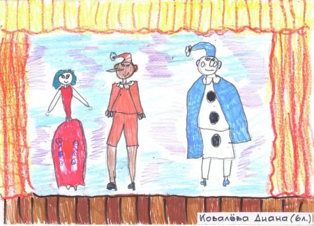 Золотой ключик или приключения Буратино рисунки детей