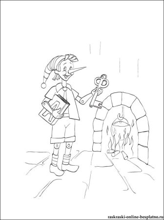 Золотой ключик или приключения Буратино рисунок