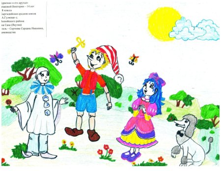 Рисунок к сказке приключения Буратино