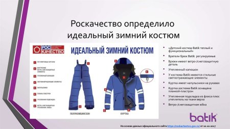 Этикетка зимнего костюма