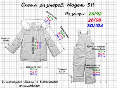 Выкройка зимней куртки для мальчика