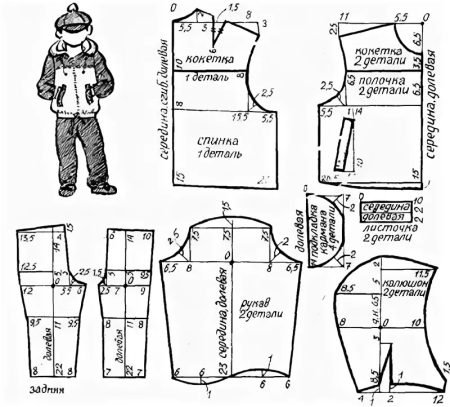 Выкройка джинсовой куртки для мальчика 3 года