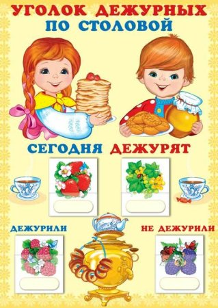 Уголок дежурства в детском саду