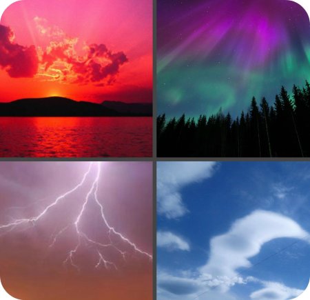 Удивительная красота неба рисунок