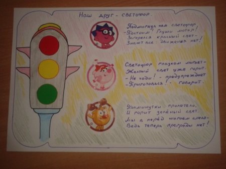 Детские рисунки светофор
