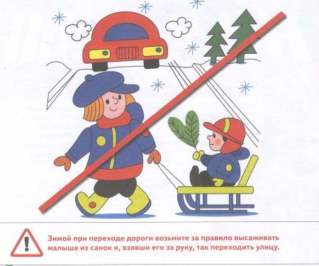 Рисунок на тему ДТП