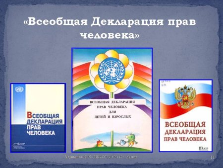 Права человека плакат