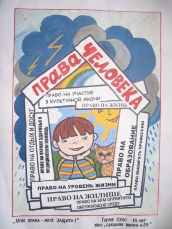 Всеобщая декларация прав человека рисунок 4 класс
