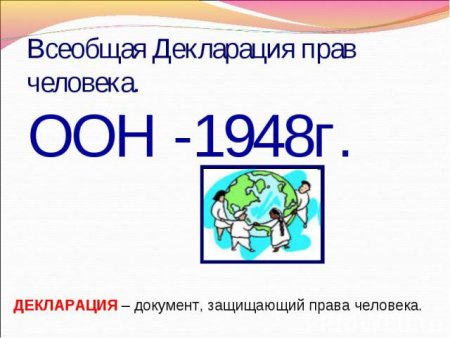 Всеобщая декларация прав человека