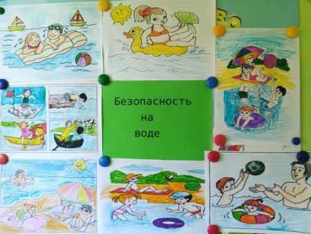 Коллаж безопасное поведение на воде