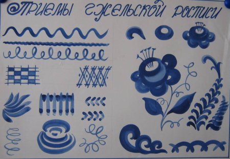 Гжельская роспись подготовительная группа рисование