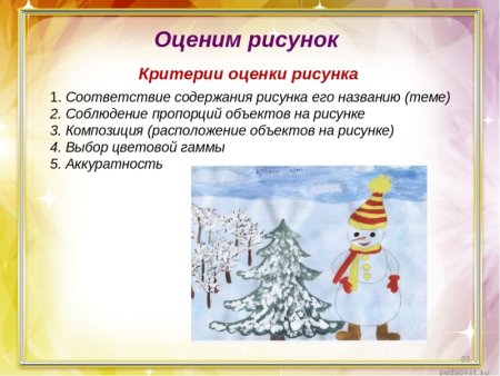 Критерии оценивания устногоотвнта