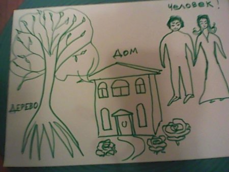 Рисунки детей с ЗПР
