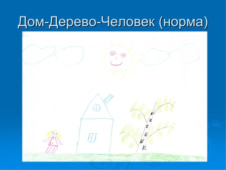 «Дом-дерево-человек» (Дж. Бук, 1948