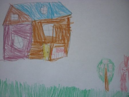 Тест дом дерево человек методика