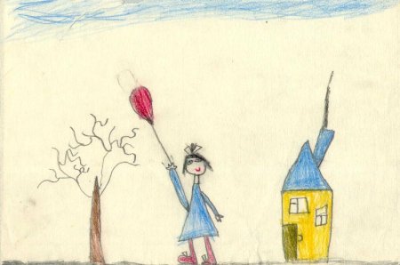 Проективная методика дом дерево человек