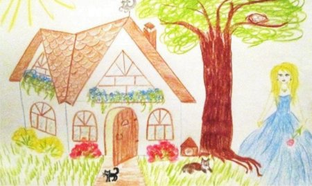 Интерпретация рисунков в психологии