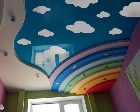 Фотопечать на потолке в детской