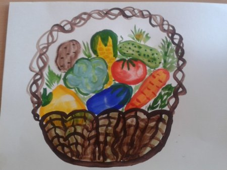 Рисование корзина с овощами