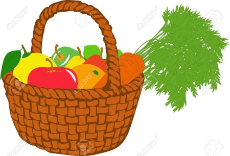 Трафарет корзина с фруктами