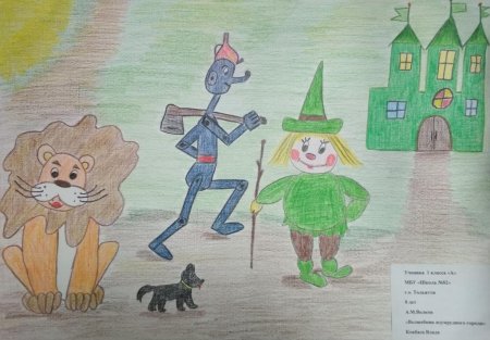 Волшебник изумрудного города раскраска для детей