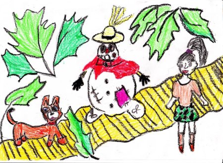 Рисунки к сказке волшебник изумрудного города детские