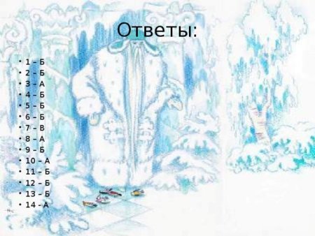 Иллюстрация к сказке два брата Шварца