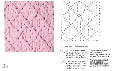 Пряжа Ализе Пуффи схемы